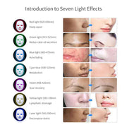 Multi-color LED facial mask for skincare light therapy

